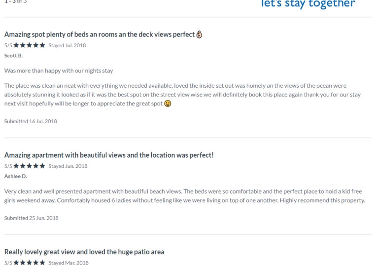 Guest Reviews